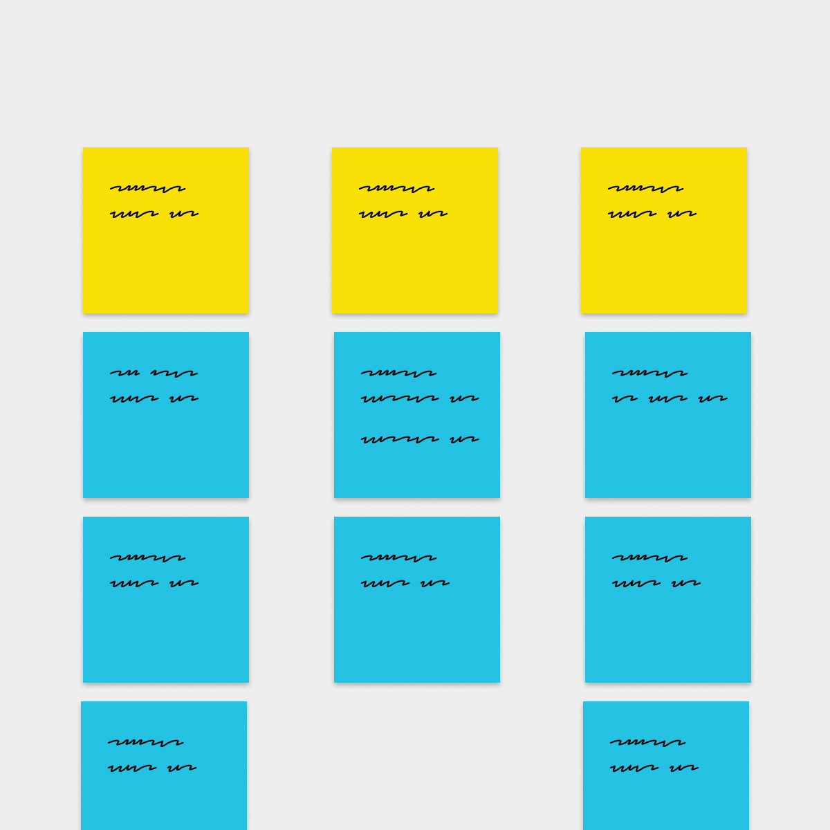 Services - Define Custom KPIs